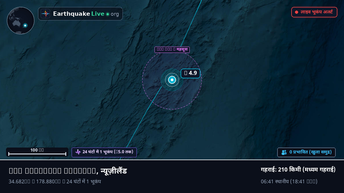 दक्षिणी प्रशांत महासागर (न्यूज़ीलैंड)