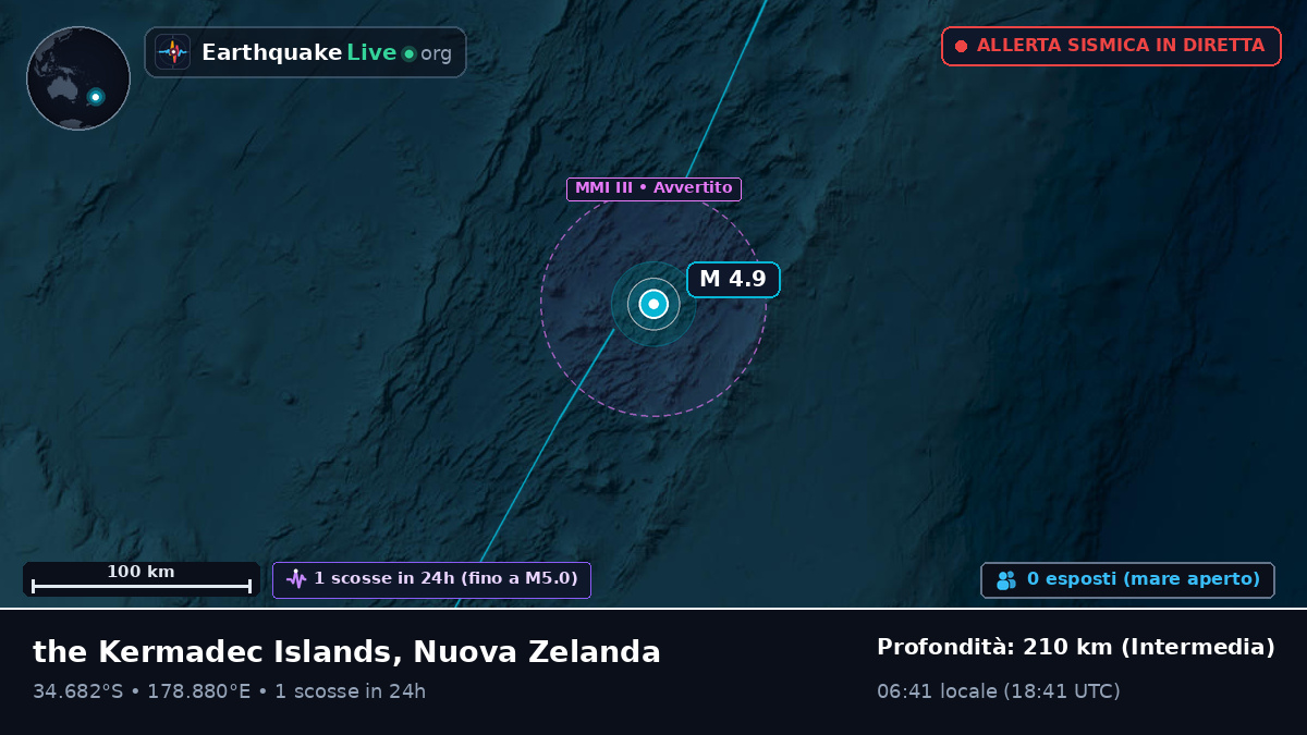 Oceano Pacifico meridionale (Nuova Zelanda)