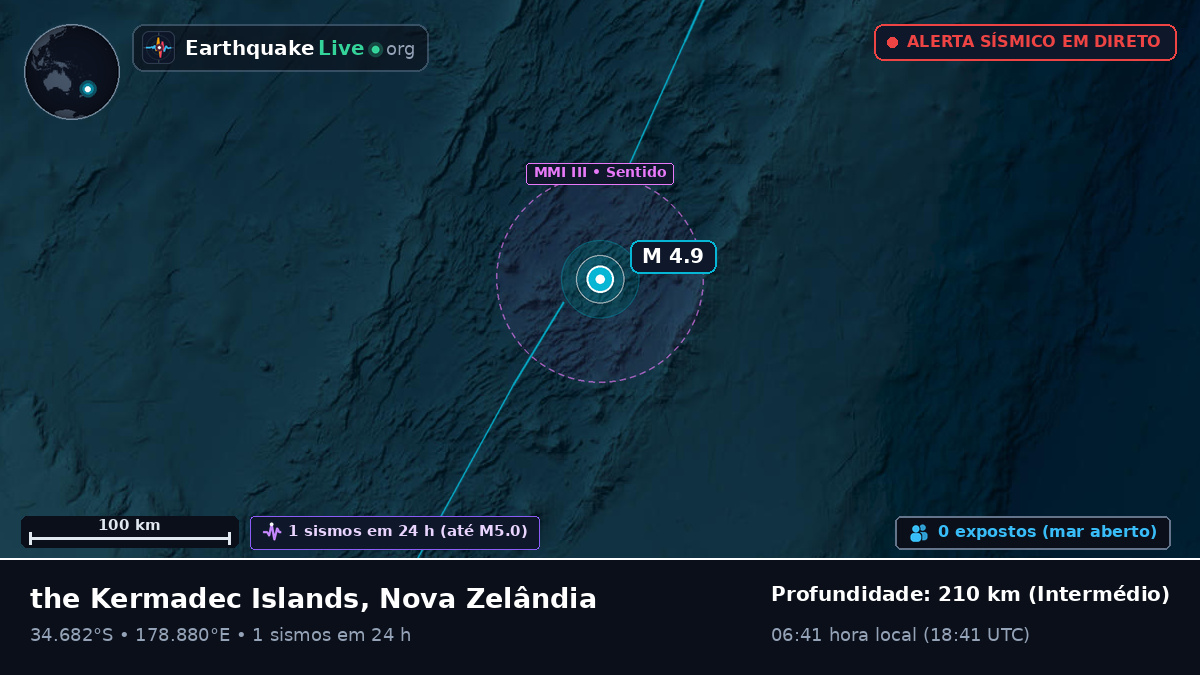 Oceano Pacífico Sul (Nova Zelândia)