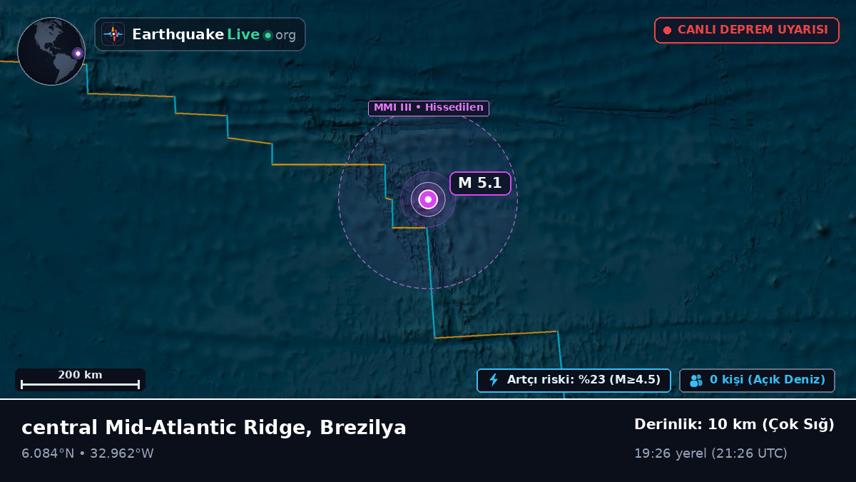 Kuzey Atlantik Okyanusu (Brezilya)