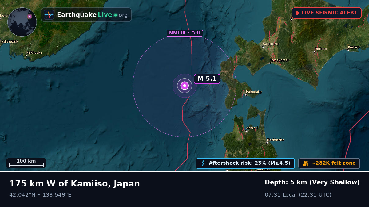 Sea of Japan (Japan)