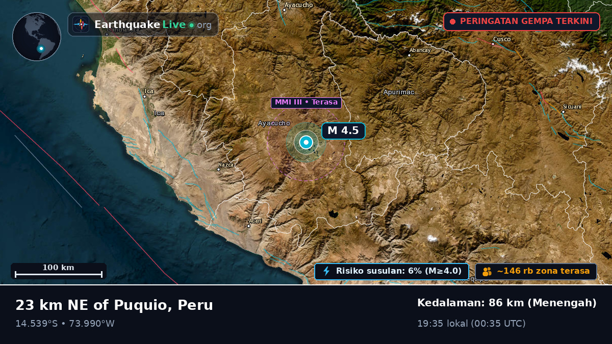 Ayacucho, Peru