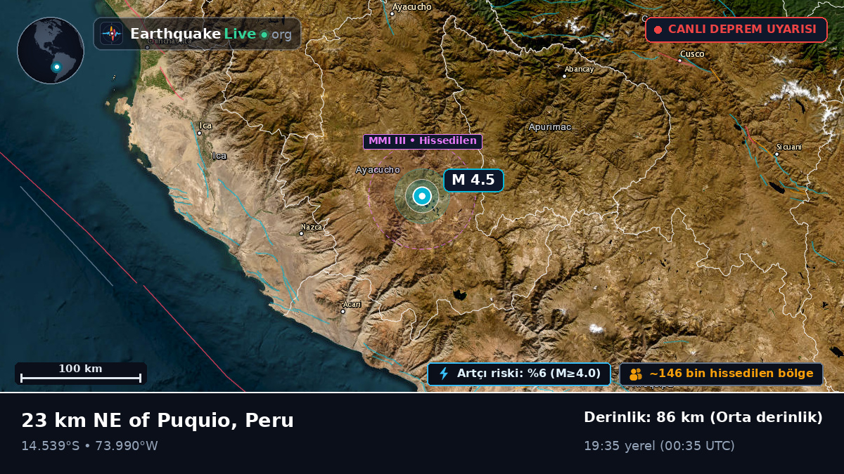 Ayacucho, Peru