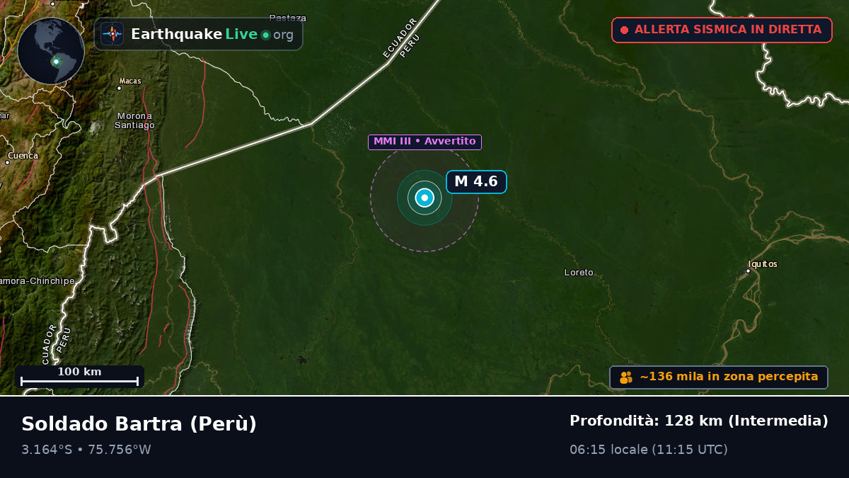 Loreto, Perù