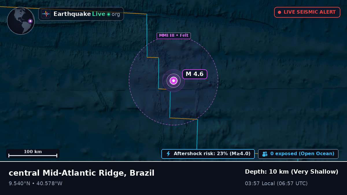 North Atlantic Ocean (Brazil)
