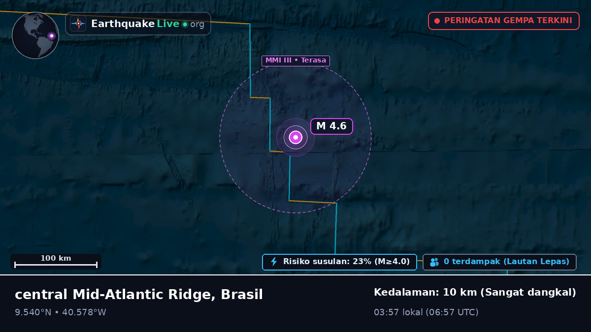 Samudra Atlantik Utara (Brasil)