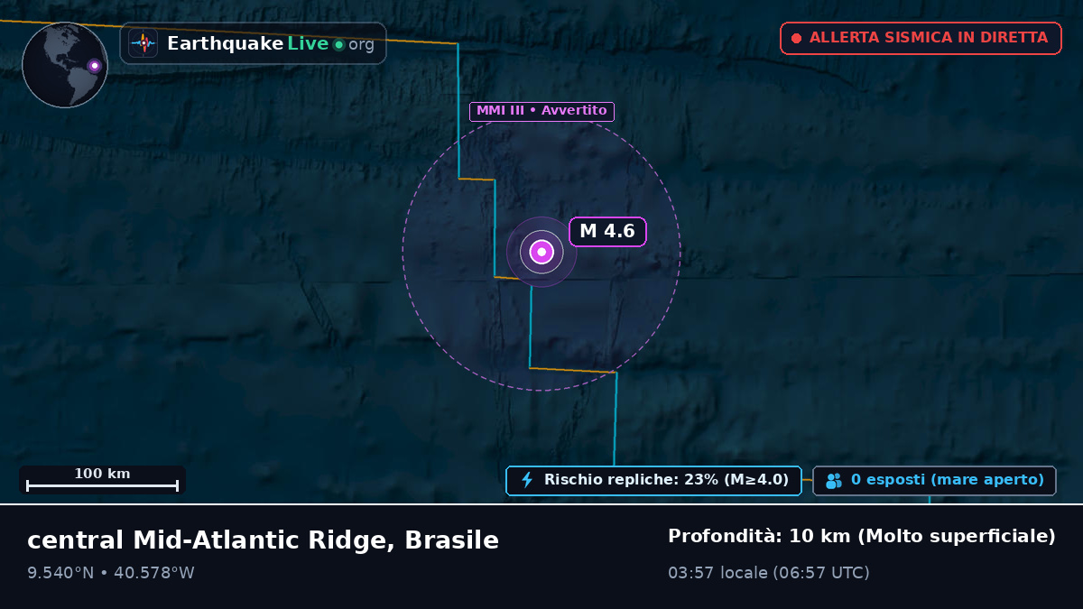 Oceano Atlantico settentrionale (Brasile)
