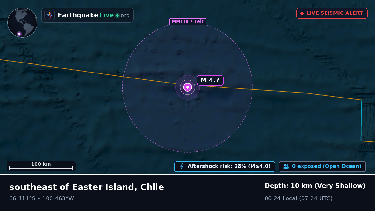 South Pacific Ocean (Chile)