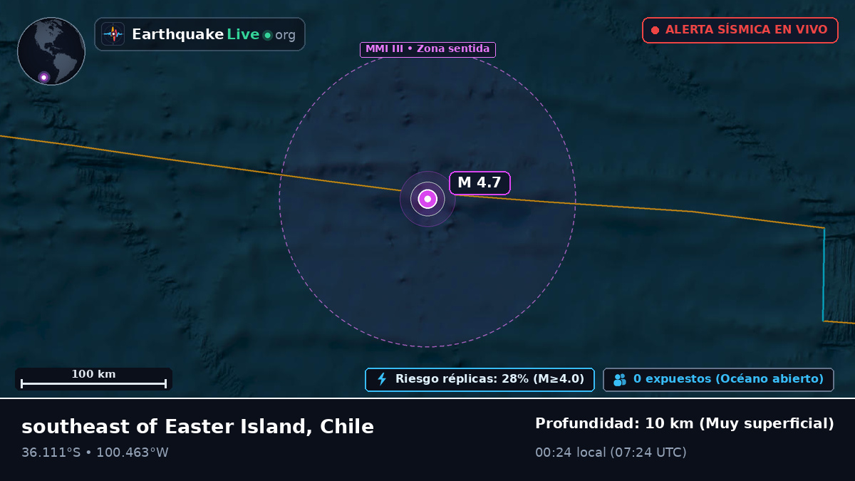 Océano Pacífico Sur (Chile)