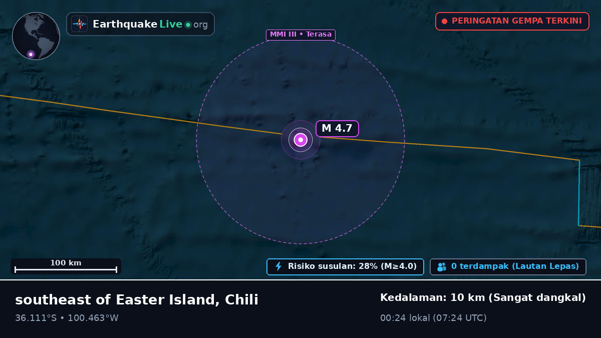 Samudra Pasifik Selatan (Chili)