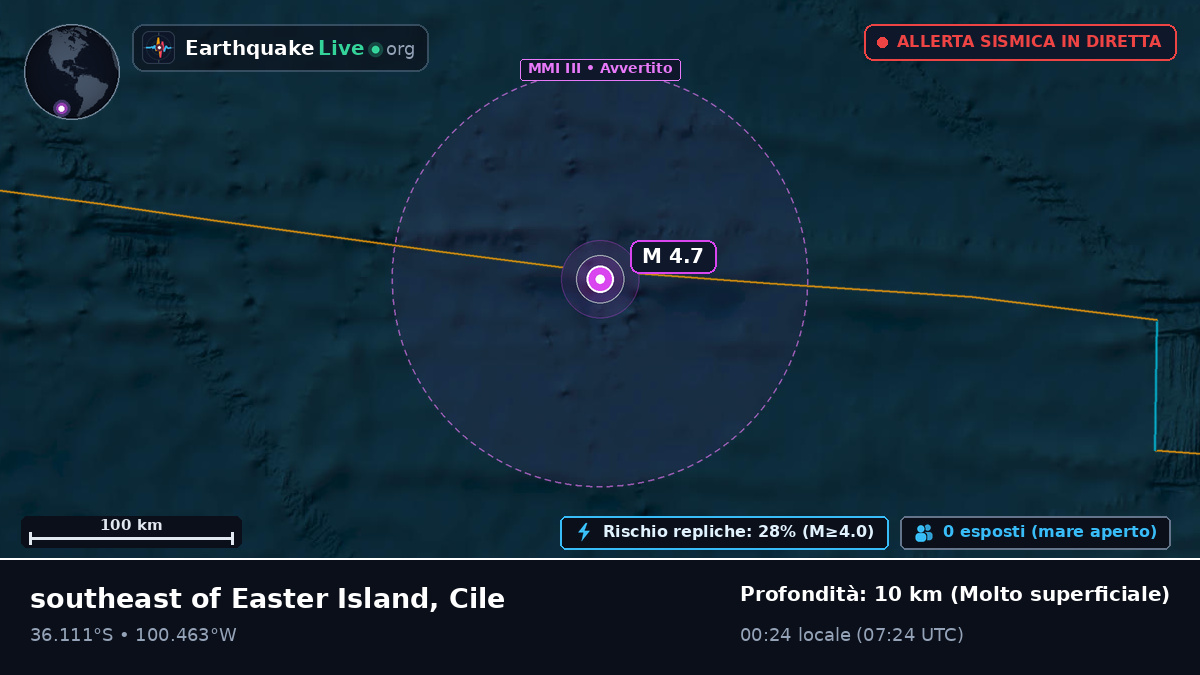 Oceano Pacifico meridionale (Cile)