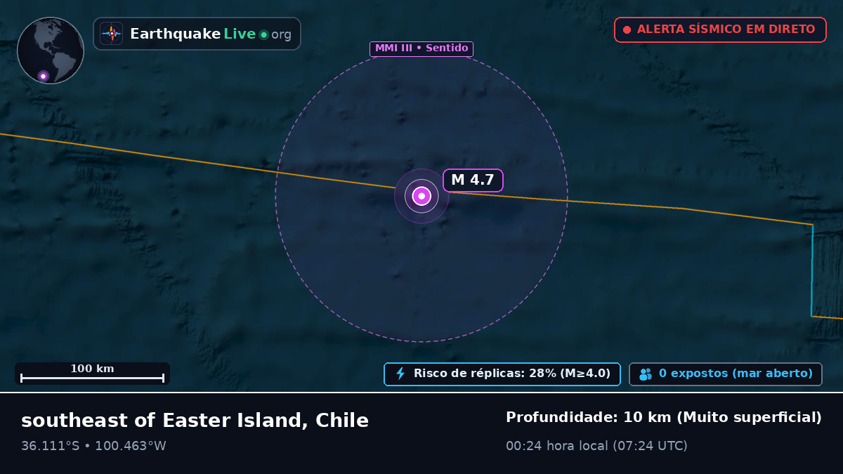 Oceano Pacífico Sul (Chile)