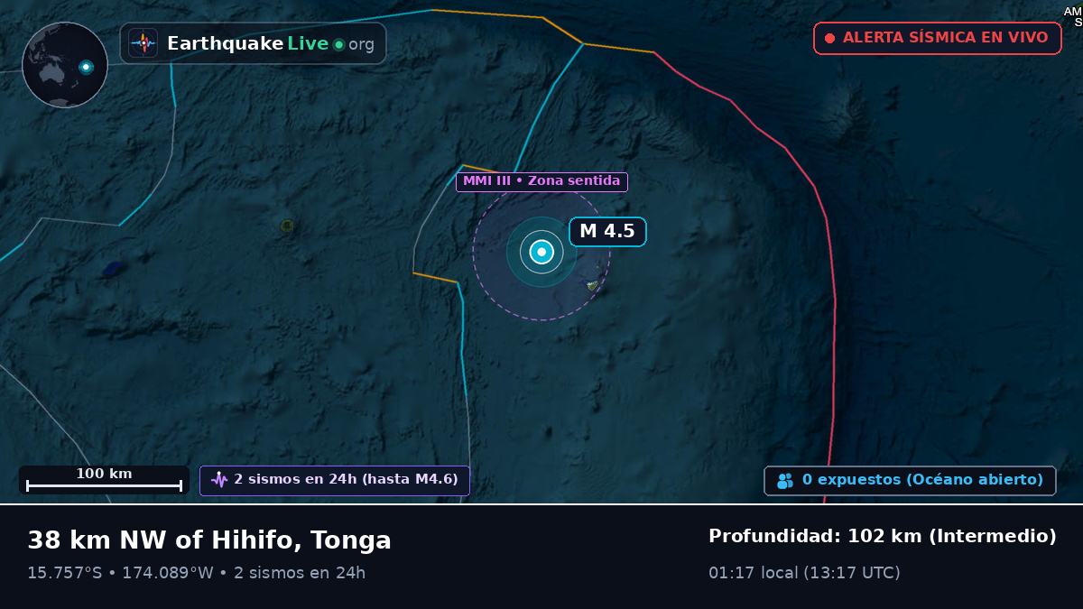 Océano Pacífico Sur (Tonga)