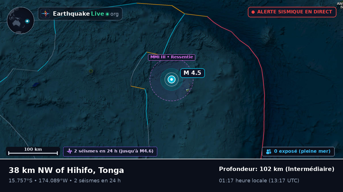 Océan Pacifique Sud (Tonga)