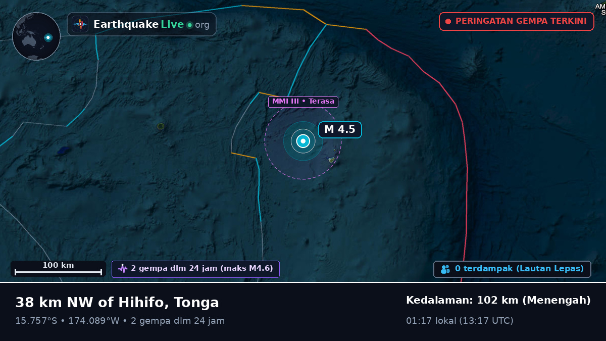 Samudra Pasifik Selatan (Tonga)