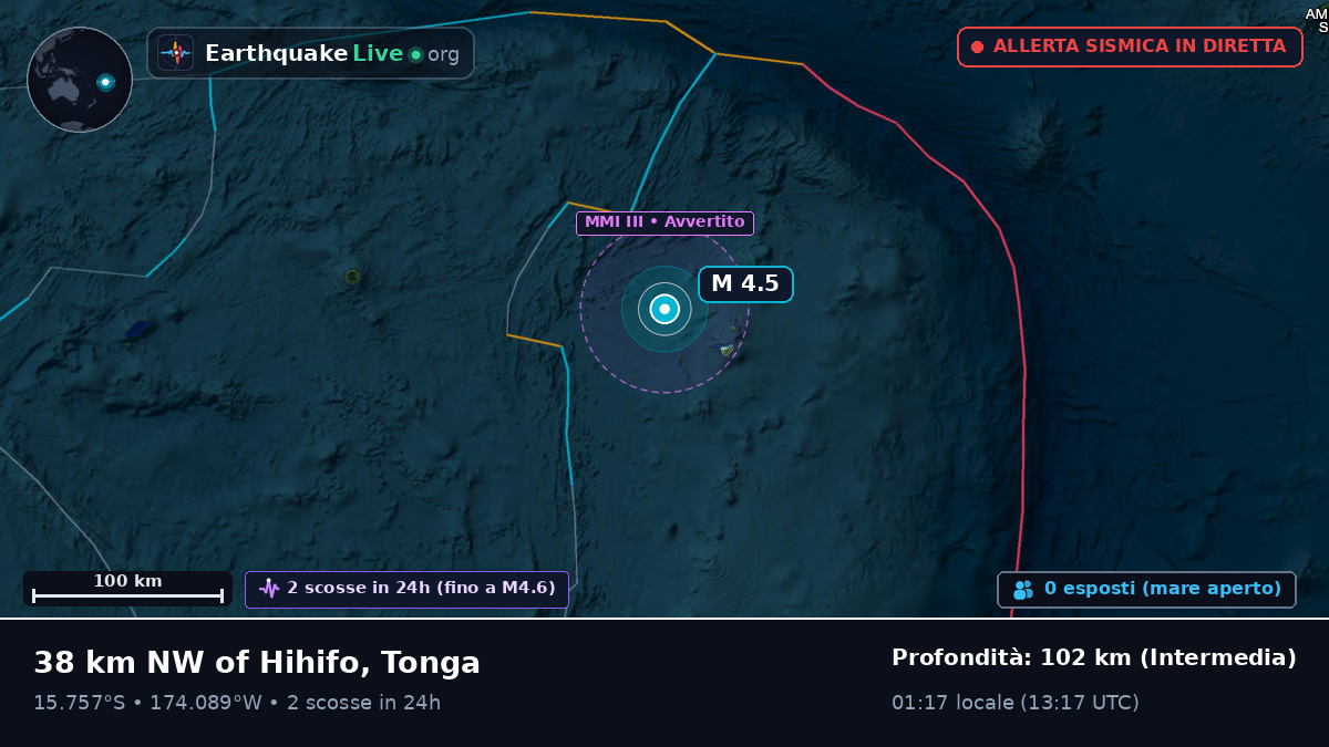 Oceano Pacifico meridionale (Tonga)