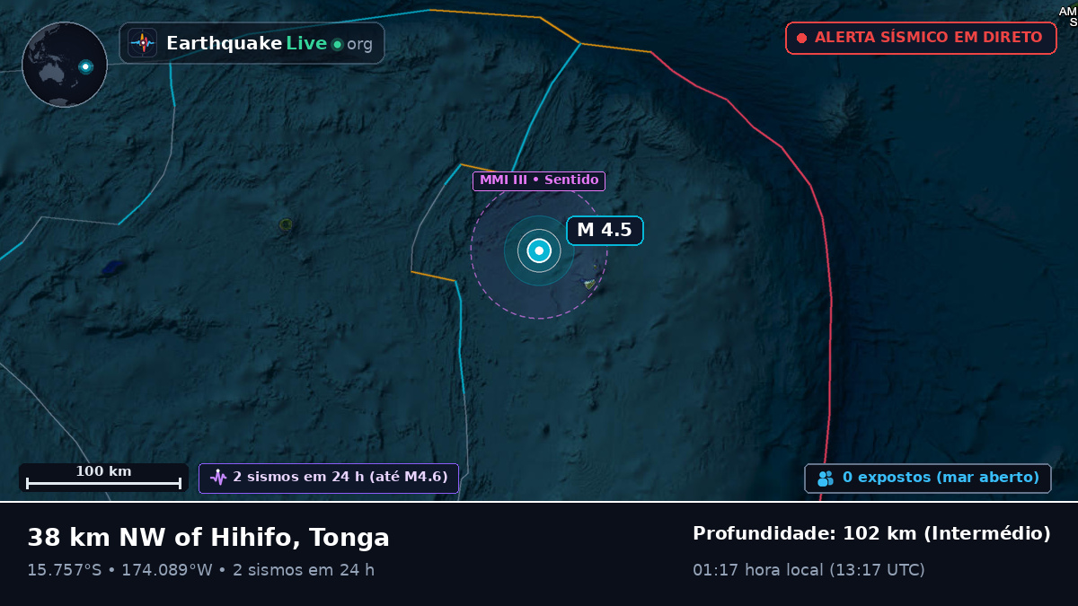 Oceano Pacífico Sul (Tonga)