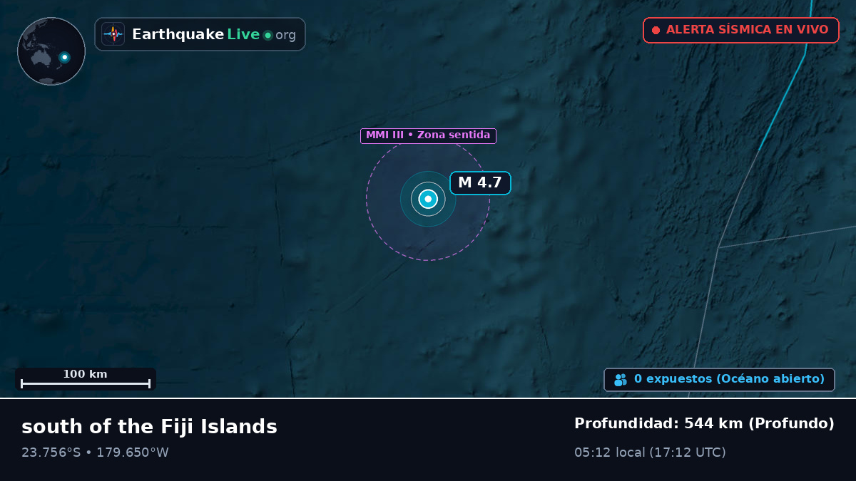 Océano Pacífico Sur (Tonga)