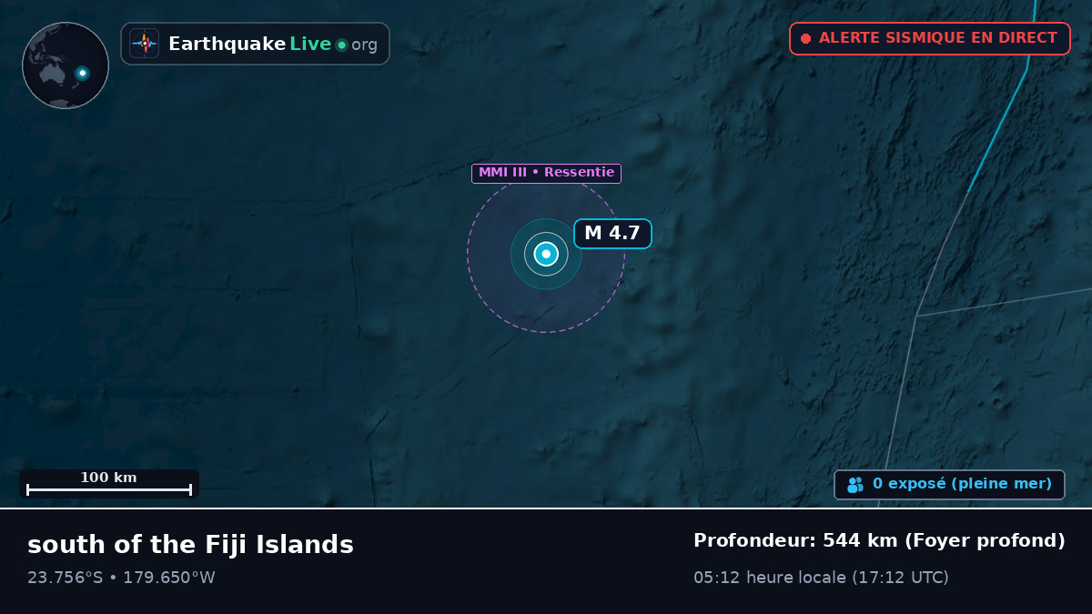 Océan Pacifique Sud (Tonga)