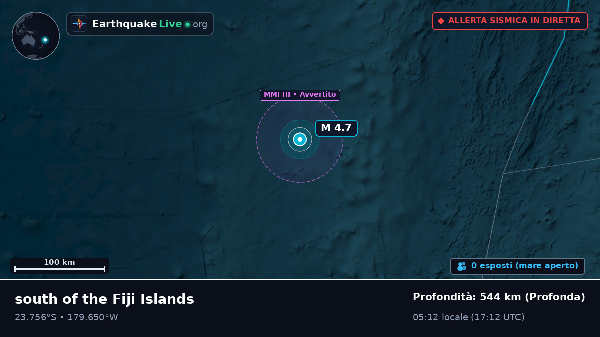 Oceano Pacifico meridionale (Tonga)