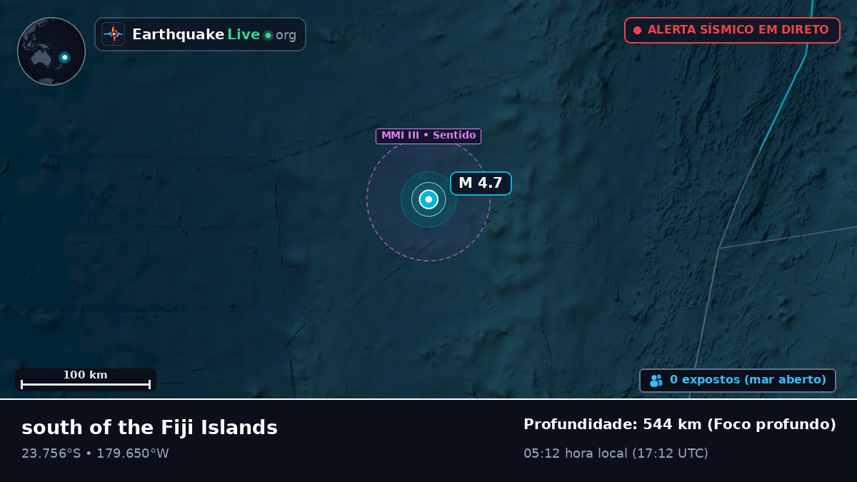 Oceano Pacífico Sul (Tonga)