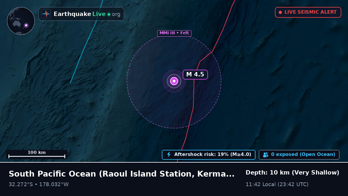 South Pacific Ocean (Kermadec Islands)