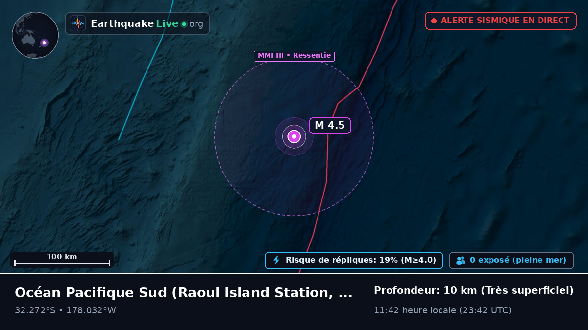 Océan Pacifique Sud (Kermadec Islands)