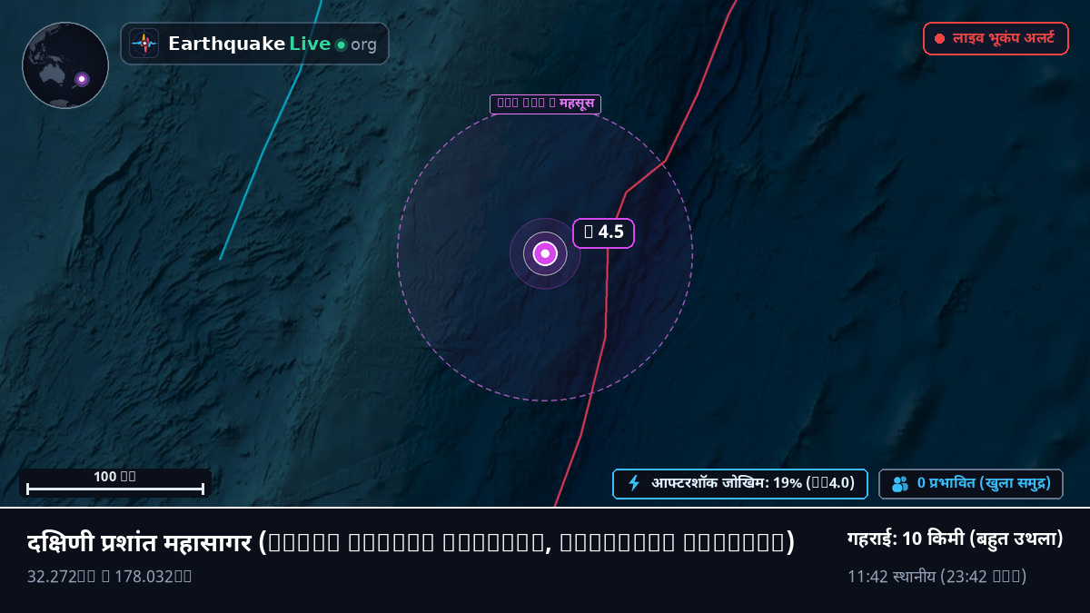 दक्षिणी प्रशांत महासागर (Kermadec Islands)