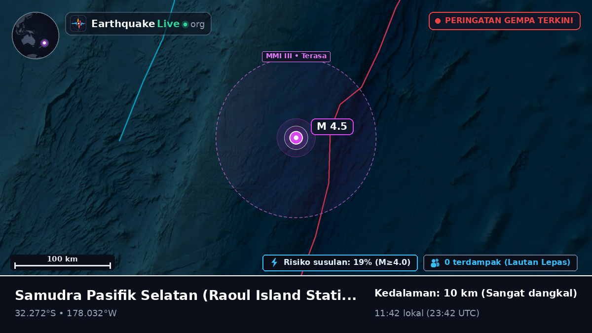 Samudra Pasifik Selatan (Kermadec Islands)