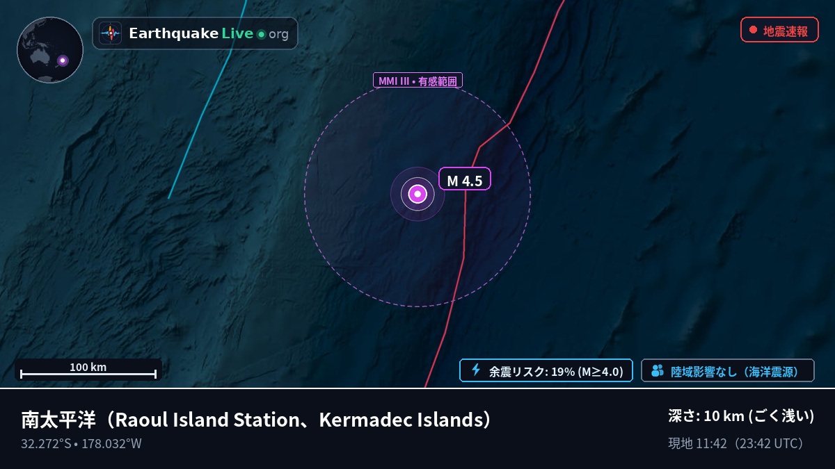 南太平洋 (Kermadec Islands)