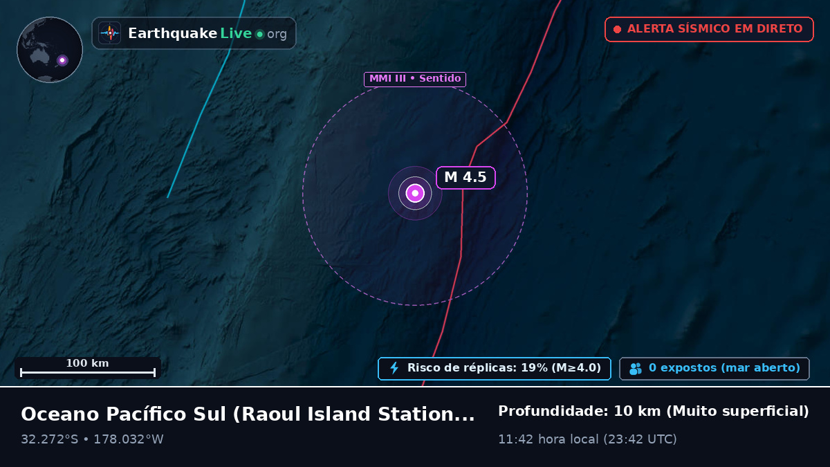 Oceano Pacífico Sul (Kermadec Islands)