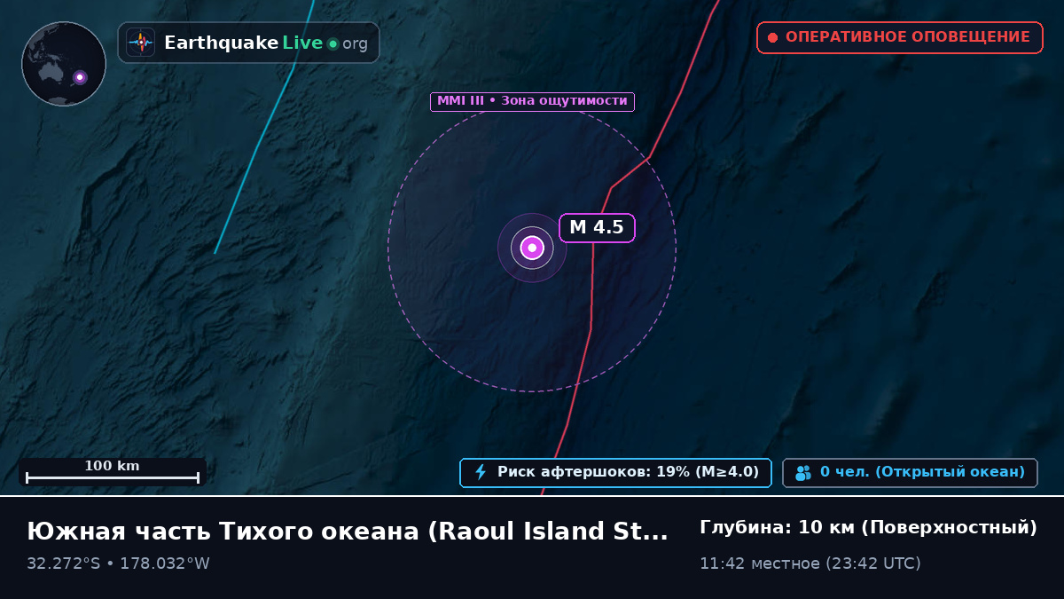 Южная часть Тихого океана (Kermadec Islands)