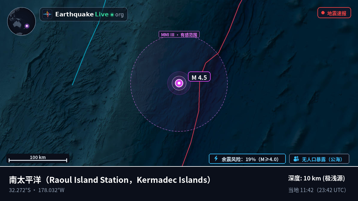 南太平洋 (Kermadec Islands)