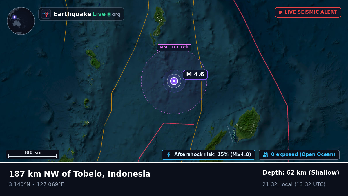 North Pacific Ocean (Indonesia)