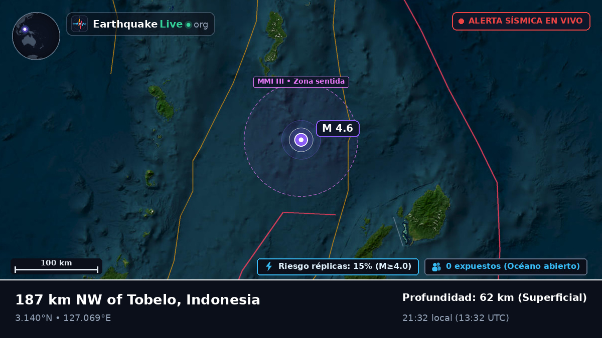 Océano Pacífico Norte (Indonesia)