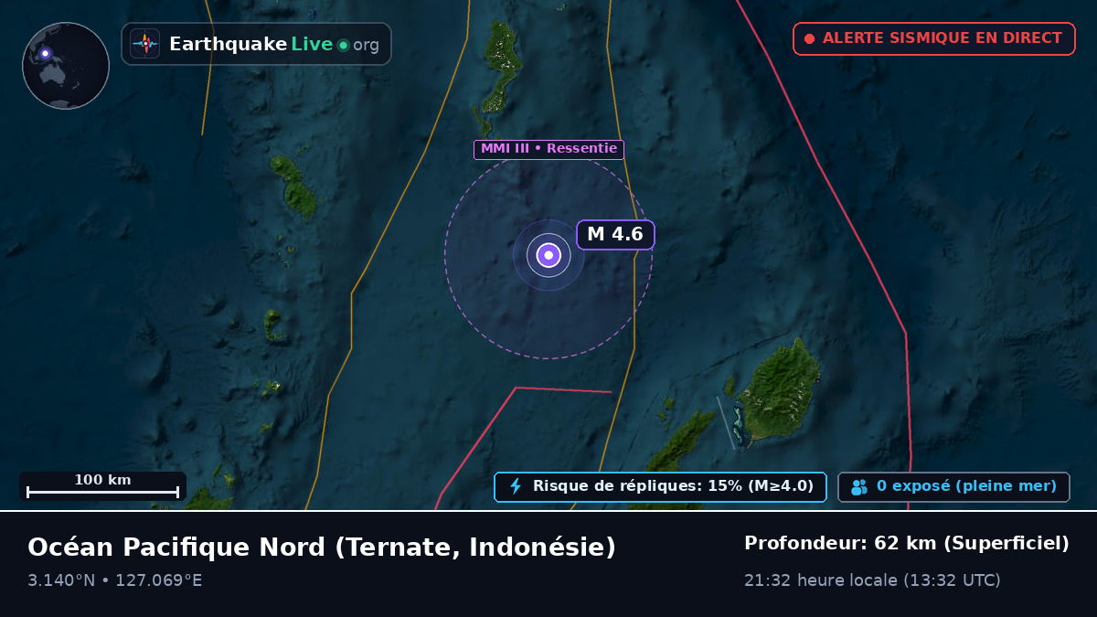 Océan Pacifique Nord (Indonésie)