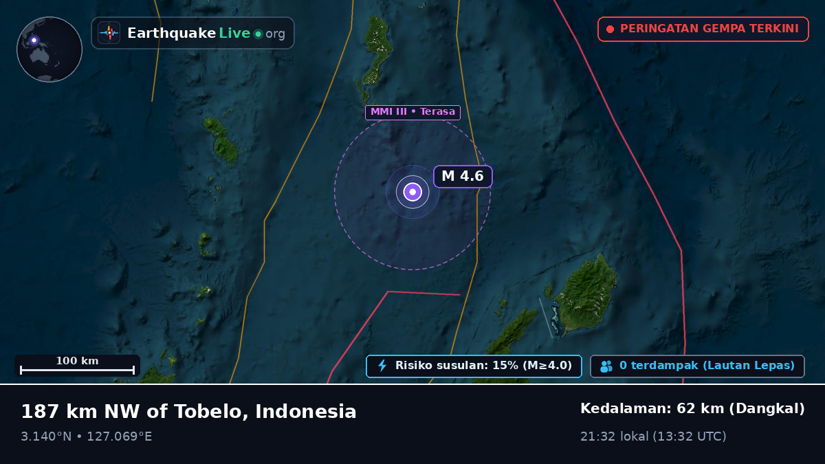 Samudra Pasifik Utara (Indonesia)