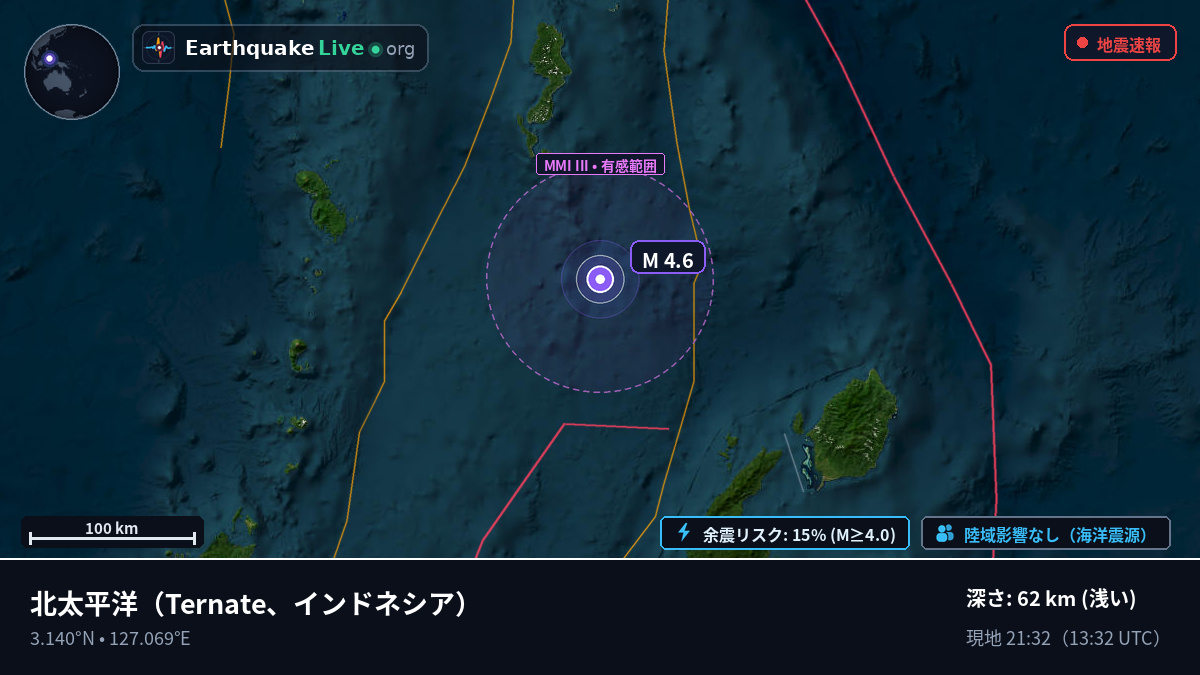 北太平洋 (インドネシア)