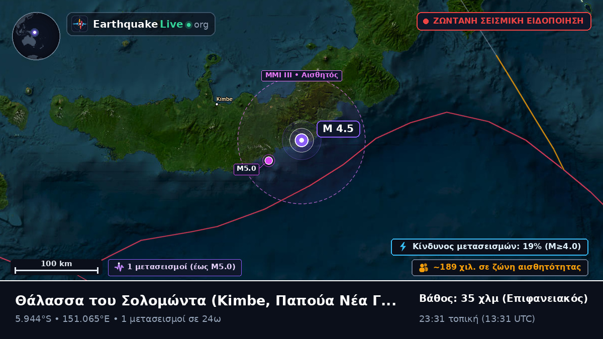Θάλασσα του Σολομώντα (Παπούα Νέα Γουινέα)