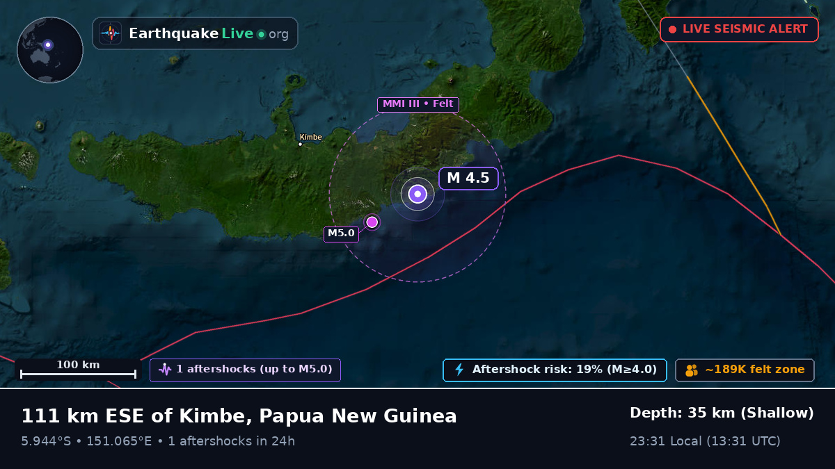Solomon Sea (Papua New Guinea)