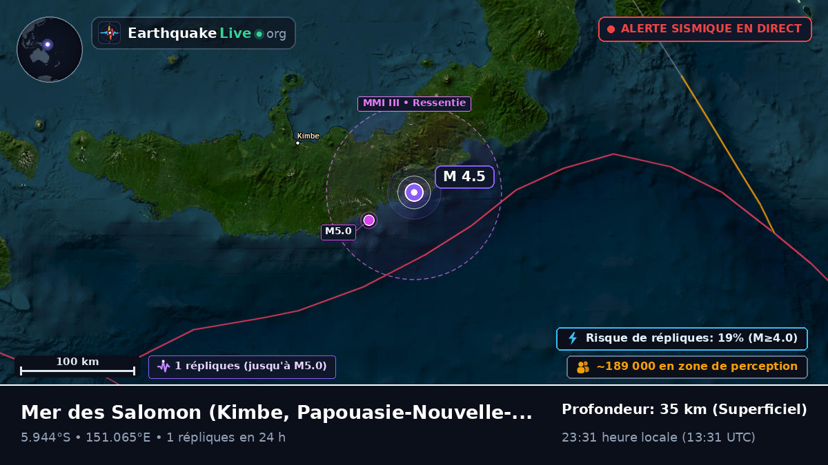 Mer des Salomon (Papouasie-Nouvelle-Guinée)