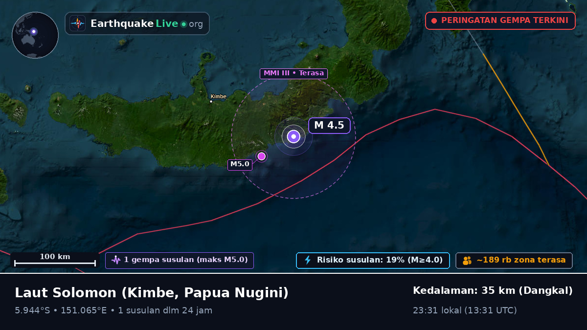 Laut Solomon (Papua Nugini)