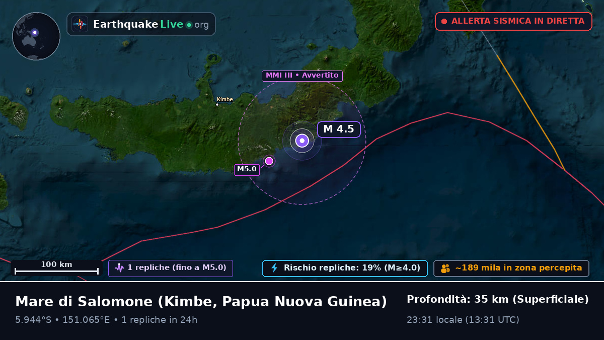 Mare di Salomone (Papua Nuova Guinea)