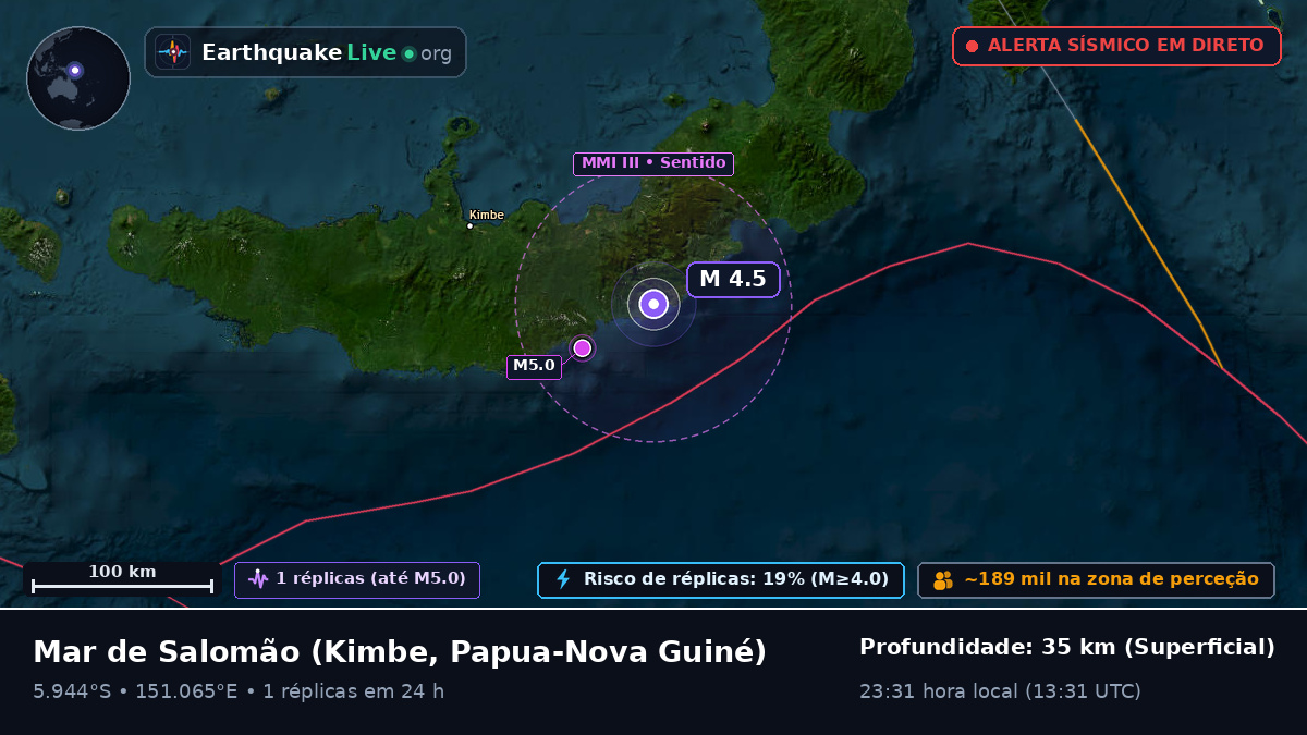 Mar de Salomão (Papua-Nova Guiné)