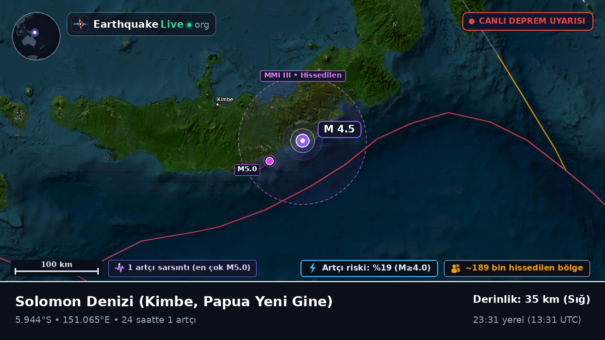 Solomon Denizi (Papua Yeni Gine)