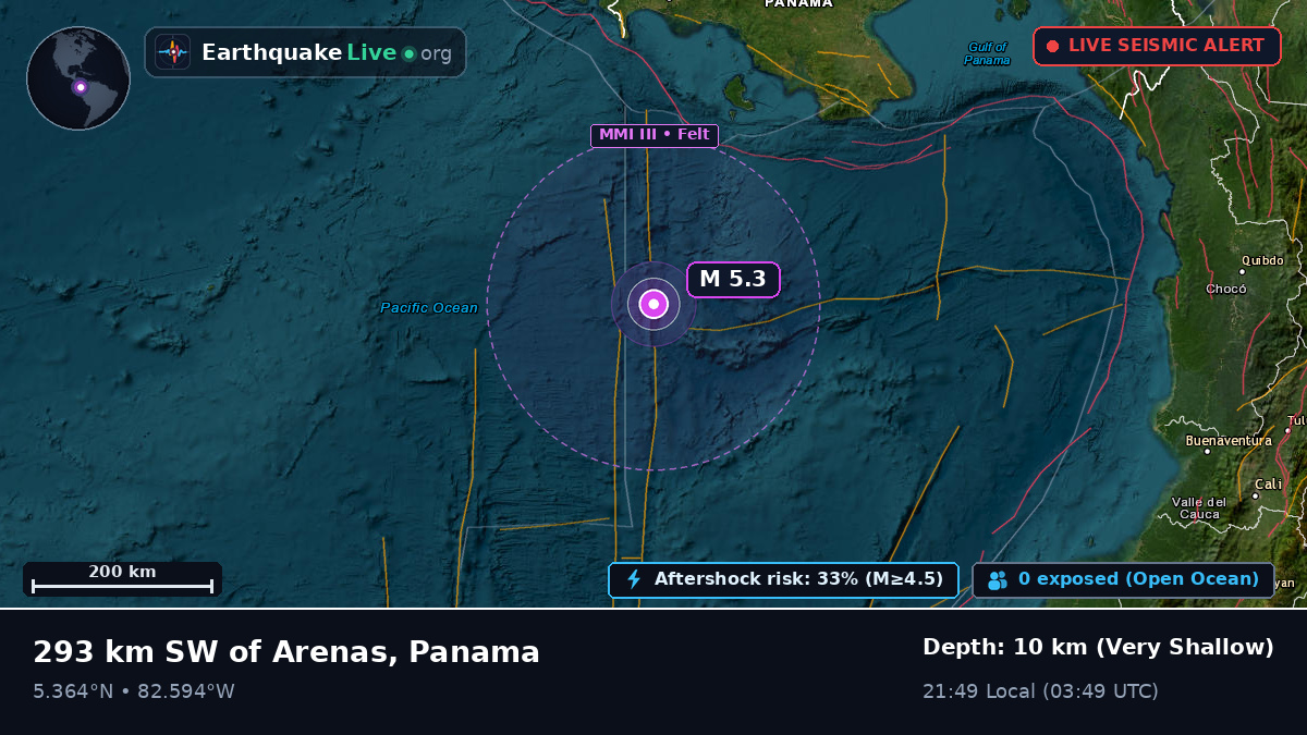 North Atlantic Ocean (Panama)
