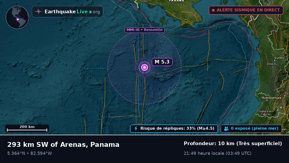 Océan Atlantique Nord (Panama)