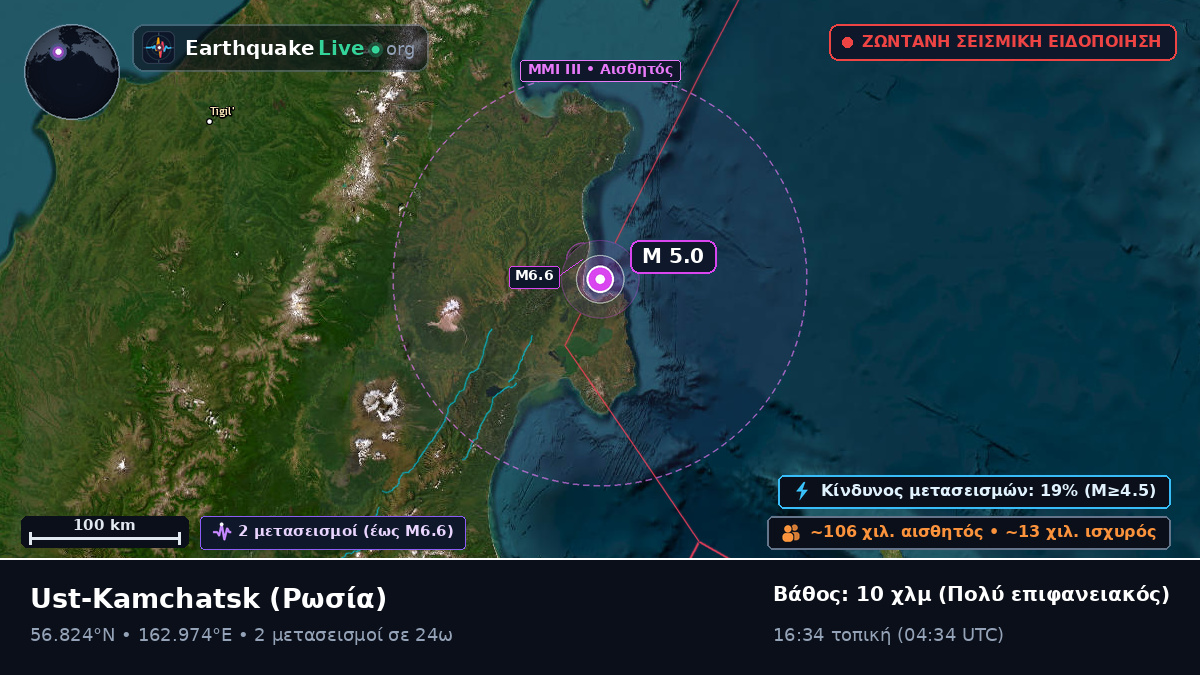 Kamchatka, Ρωσία