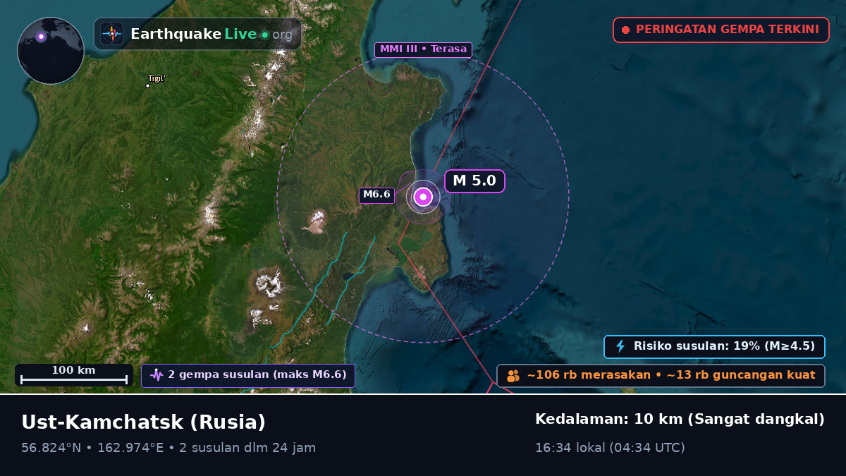 Kamchatka, Rusia