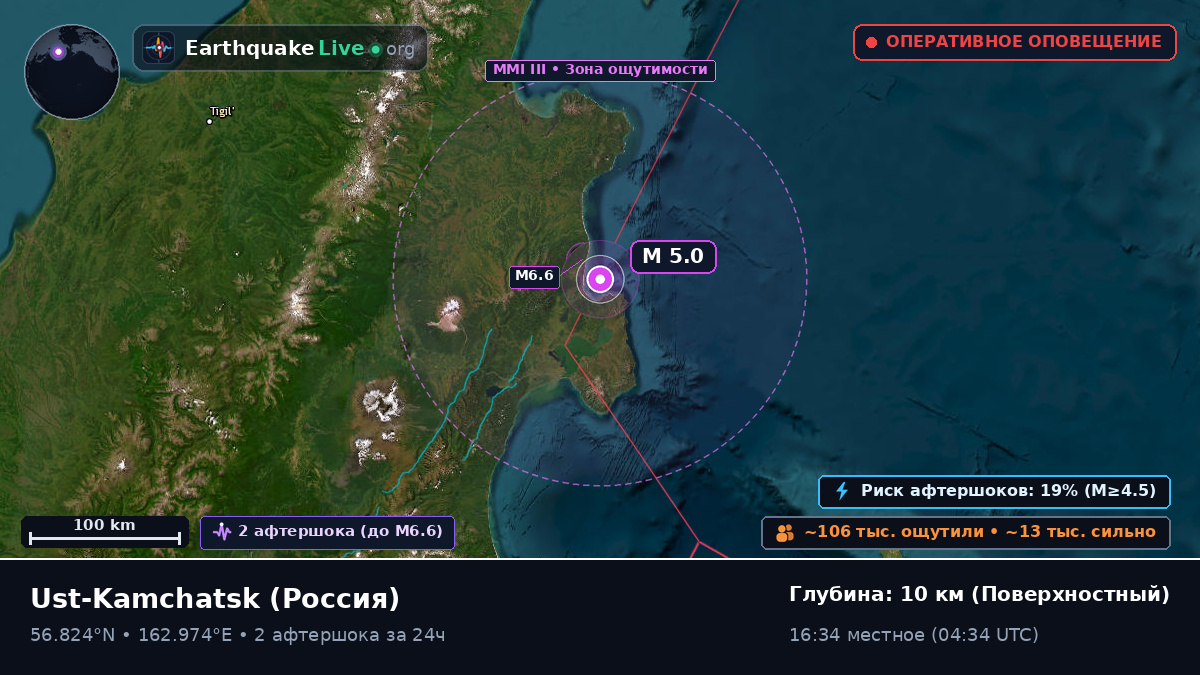 Kamchatka, Россия